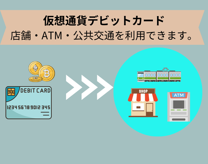 デビットカード