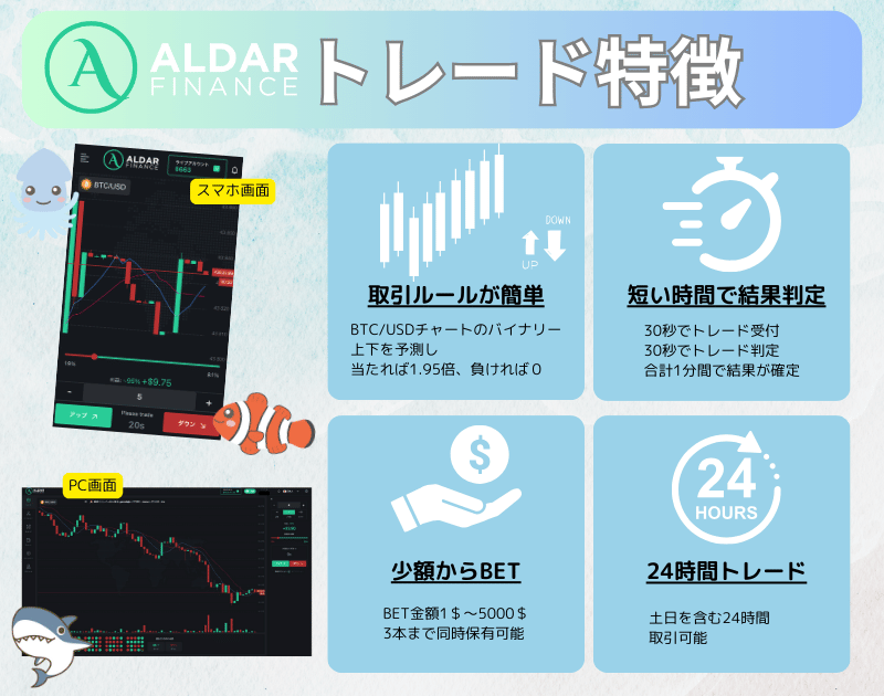 アルダー特徴