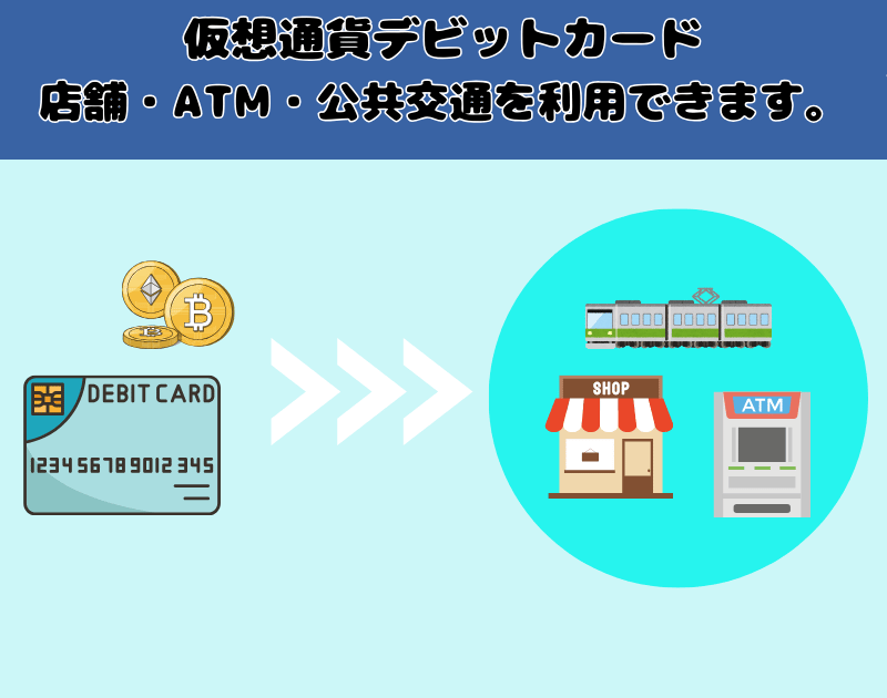 デビットカード