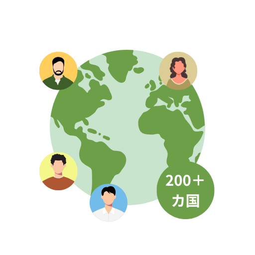 世界各国