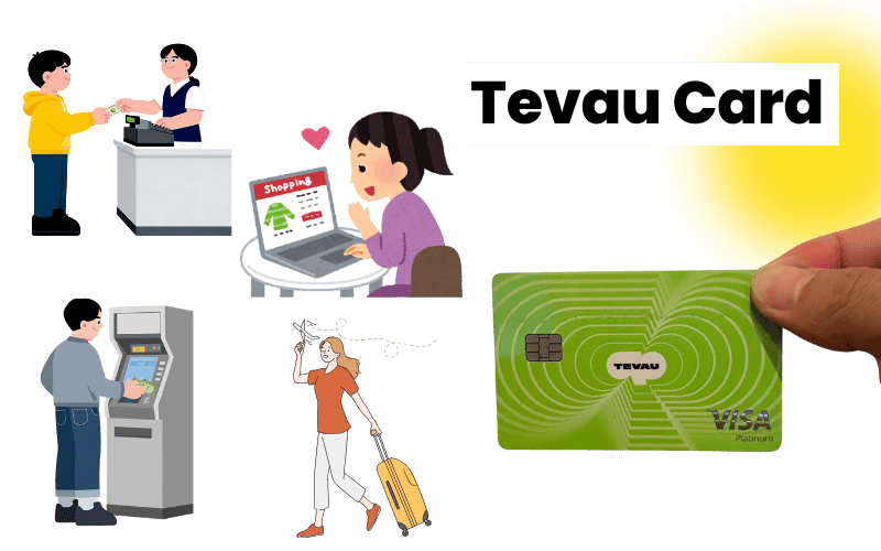 テバウカードとは